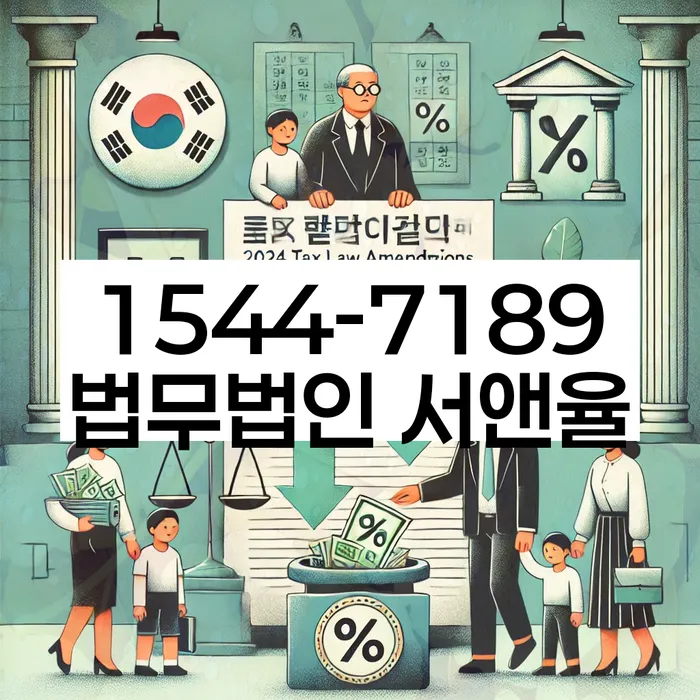 적절한 키워드