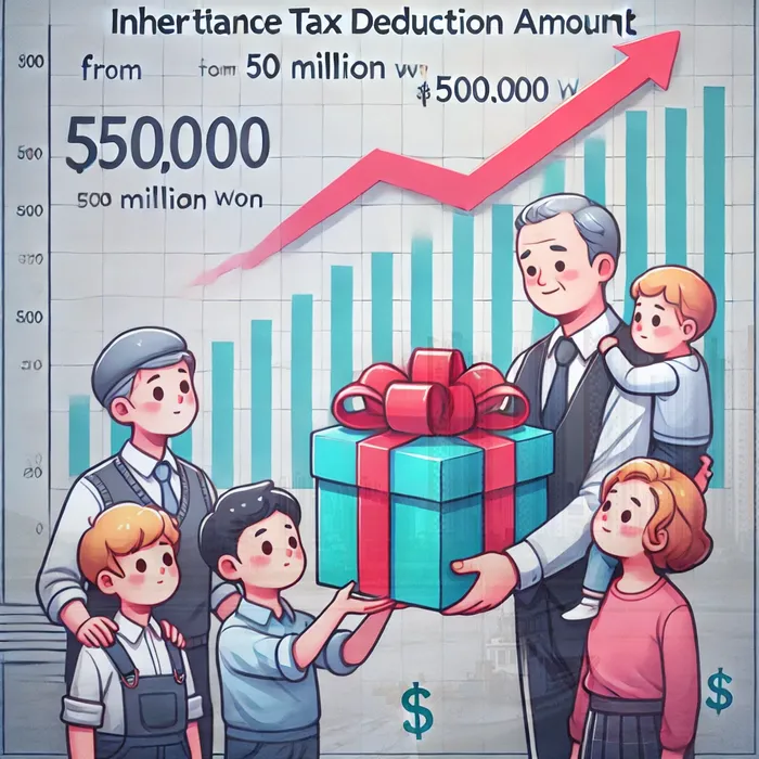 재정 관리 방법